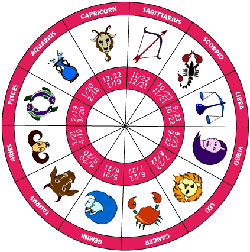 horoscope signs 2 Sex scopes for August